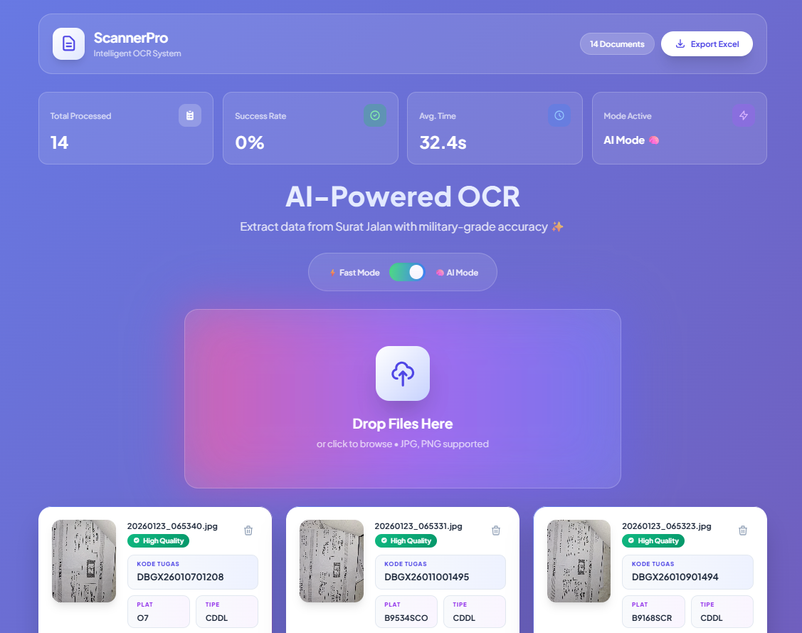 RoC General Ledger — 3